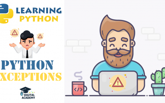 Exceptions in Python: Default Exception Handling in Python