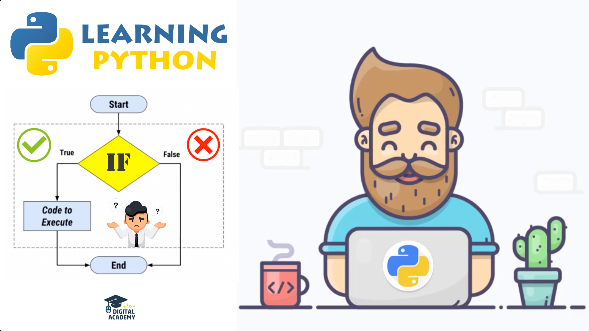 Conditional Statements - IF Statement in Python