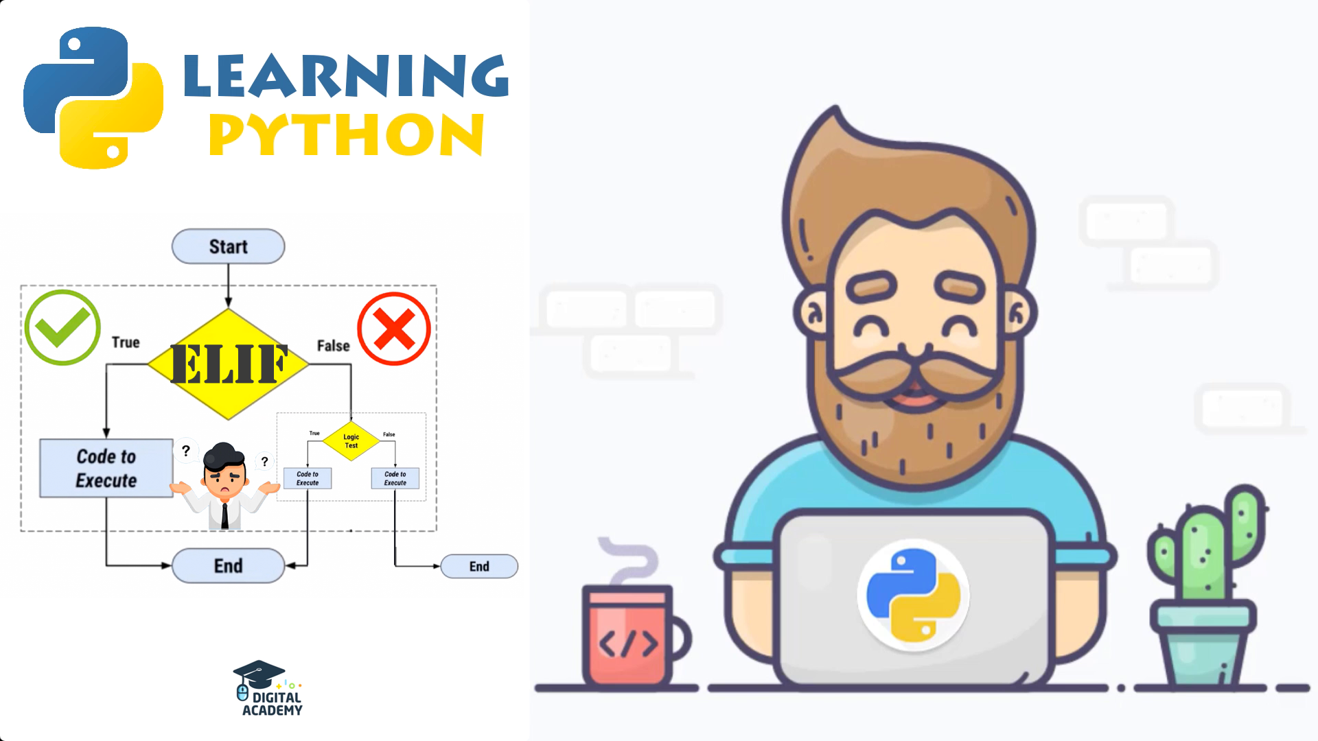 Conditional Statements - ELIF Statement in Python