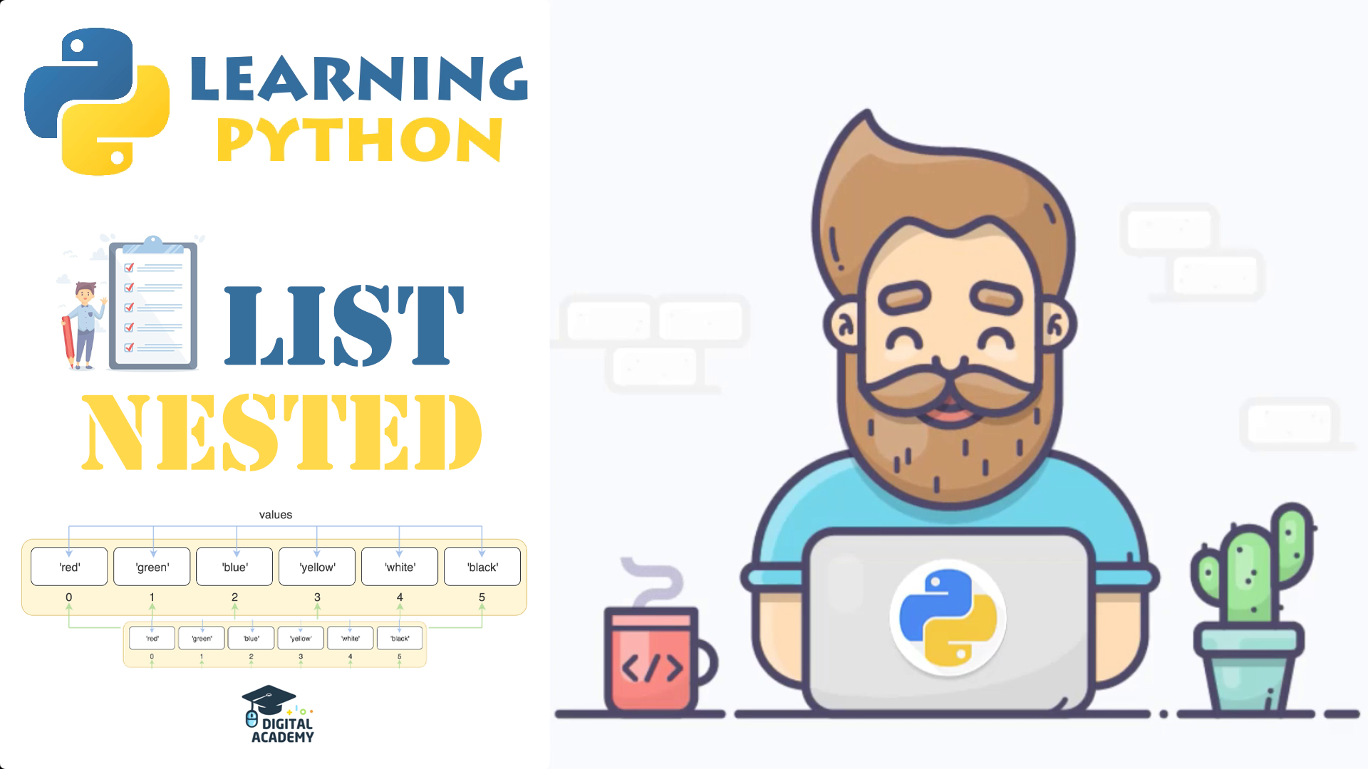 List in Python - Nested Lists (Overview)