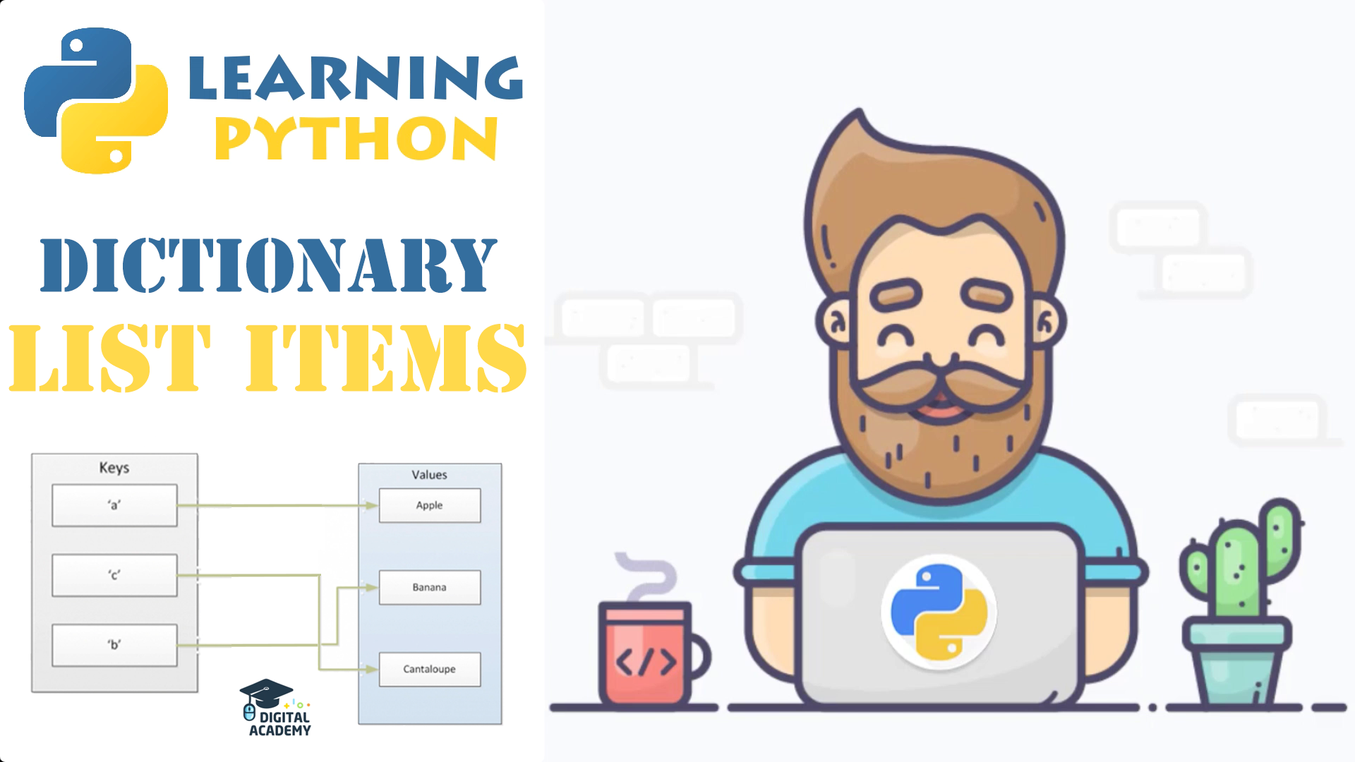 Dictionary in Python - List Items from a Dictionary (Keys, Values, Items)