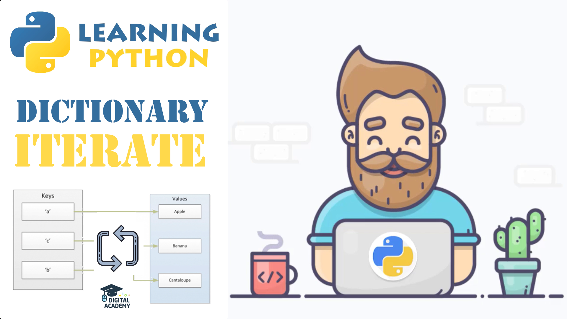 Dictionary in Python - Iterate through Items of a Dictionary